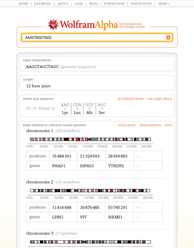 Sequence from the human Genome from Wolfram Alpha